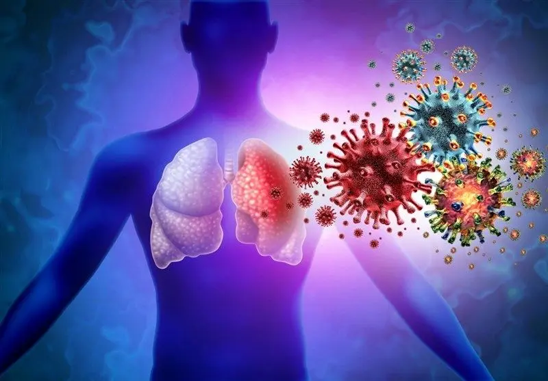 کرونا می‌تواند در بهبودیافتگان عوارض مغزی برجا بگذارد